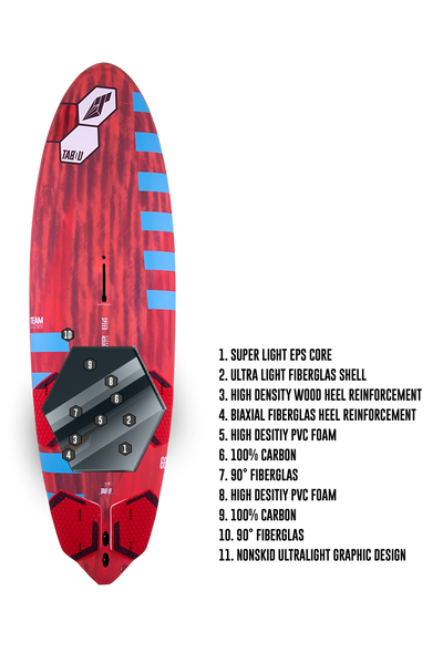 MANTA PRO RACE