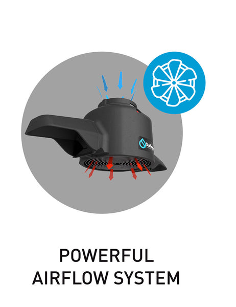 Wetsuit Pro Dryer